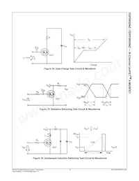 FDPF5N50NZ Datasheet Pagina 7