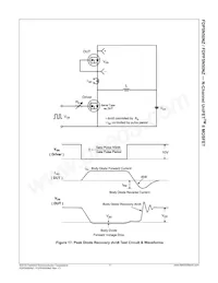 FDPF5N50NZ Datenblatt Seite 8