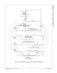 FQA46N15 Datasheet Pagina 7