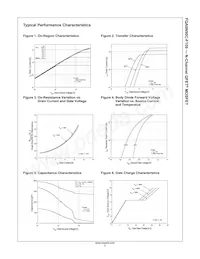 FQA6N90C-F109 Datasheet Pagina 3