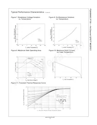 FQA6N90C-F109 Datasheet Pagina 4