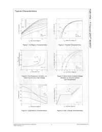 FQB11P06TM Datasheet Pagina 4