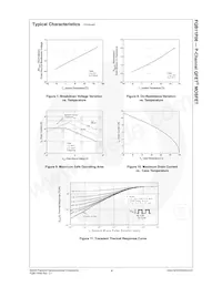 FQB11P06TM數據表 頁面 5