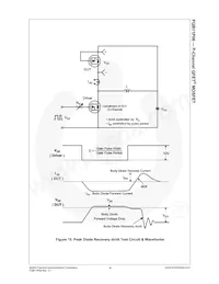 FQB11P06TM Datasheet Pagina 7