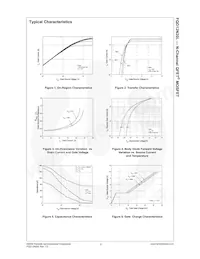 FQD12N20LTM-F085 Datenblatt Seite 4