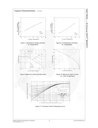 FQD12N20LTM-F085數據表 頁面 5