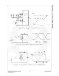 FQD12N20LTM-F085 Datasheet Pagina 6