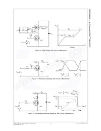 FQP20N06 Datasheet Pagina 6