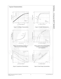 FQP4N20L Datasheet Pagina 4