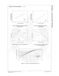 FQP4N20L Datasheet Pagina 5