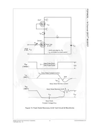 FQP4N20L Datasheet Pagina 7