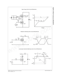 FQPF11P06 Datasheet Pagina 6