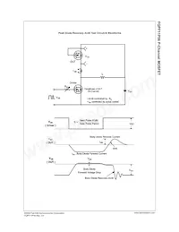 FQPF11P06 Datasheet Pagina 7