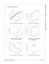 FQPF19N20C Datenblatt Seite 4