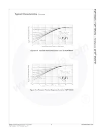 FQPF19N20C Datenblatt Seite 6