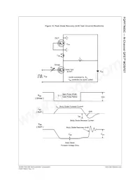 FQPF7N65C Datasheet Pagina 7