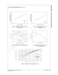 FQPF85N06 Datasheet Pagina 5