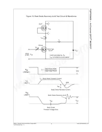 FQPF85N06 Datasheet Pagina 7