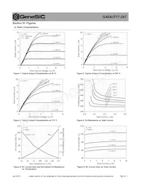 GA04JT17-247 Datasheet Pagina 3