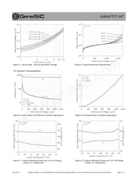 GA04JT17-247 Datasheet Pagina 4