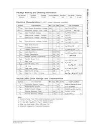 IRL640A Datasheet Pagina 3