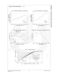 IRL640A Datasheet Pagina 5