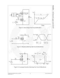 IRL640A Datasheet Pagina 6