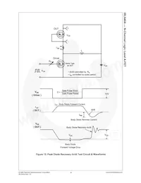 IRL640A Datasheet Pagina 7