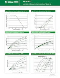 LSIC1MO170E1000 Datasheet Pagina 4