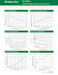 LSIC1MO170E1000 Datasheet Pagina 6