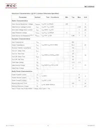 MCU06N40-TP Datasheet Pagina 2