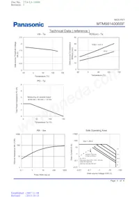 MTM981400BBF Datenblatt Seite 5