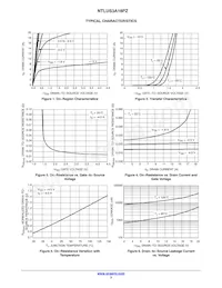 NTLUS3A18PZTAG Datasheet Page 3