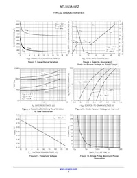 NTLUS3A18PZTAG Datasheet Page 4