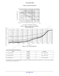 NTLUS3A18PZTAG Datasheet Page 5