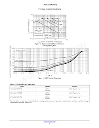 NTLUS3A18PZTAG數據表 頁面 5