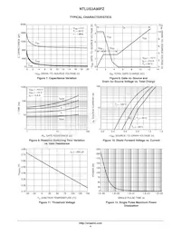 NTLUS3A90PZTBG Datasheet Pagina 4