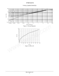 NTMFS4937NT3G Datenblatt Seite 6