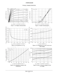 NTMFS4939NT3G Datasheet Pagina 4