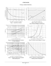 NTMFS4939NT3G Datasheet Pagina 5