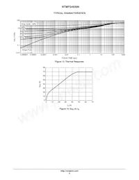 NTMFS4939NT3G Datenblatt Seite 6