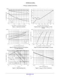 NTMFS5C430NLT3G Datasheet Pagina 4