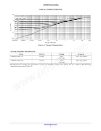 NTMFS5C430NLT3G Datenblatt Seite 5