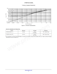 NTMFS5C430NLT3G數據表 頁面 5