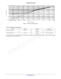 NTMFS5C442NLT3G數據表 頁面 5