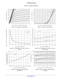 NTMFS5C645NLT1G Datasheet Pagina 3