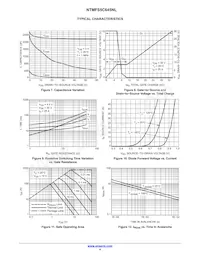 NTMFS5C645NLT1G Datasheet Pagina 4