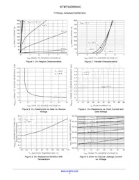 NTMTS0D6N04CTXG Datenblatt Seite 3