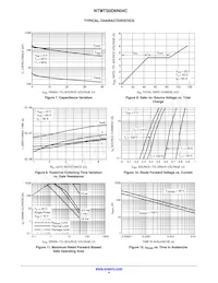 NTMTS0D6N04CTXG Datenblatt Seite 4