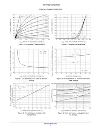 NTTFS015P03P8ZTAG Datasheet Pagina 3